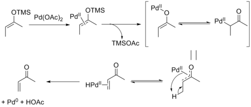 Saegusa-Ito氧化反應