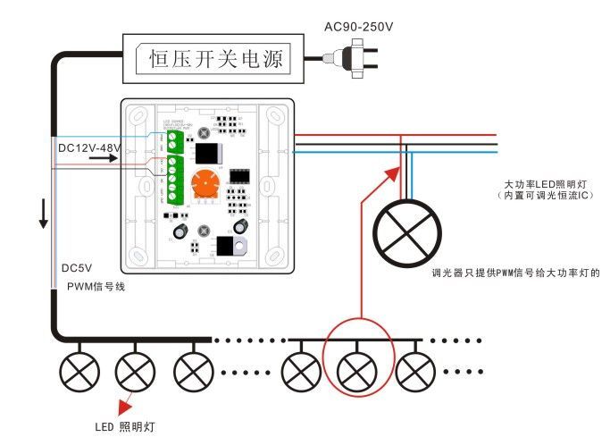 無級調光 無級調光