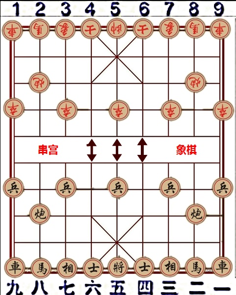 串宮象棋