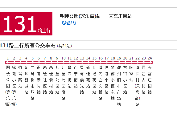 寧波公交131路 寧波公交131路