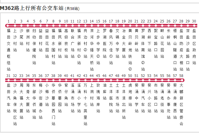 深圳公交M362路 深圳公交M362路