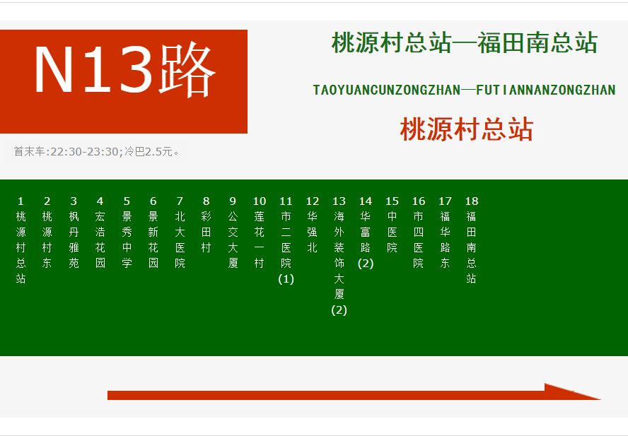 深圳公交N13路 深圳公交N13路
