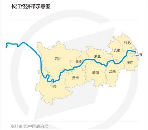 沿江高速鐵路(滬漢蓉高速鐵路（滬漢蓉沿江高鐵）)