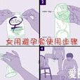 女用保險套 女用保險套