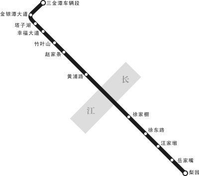 武漢軌道交通8號線