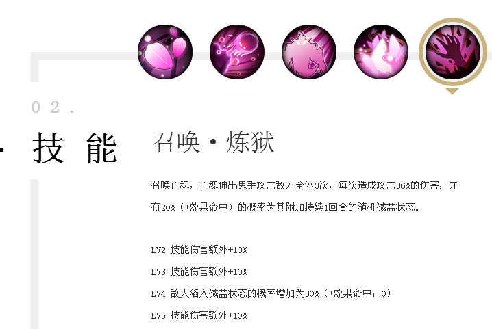 召喚·煉獄 召喚·煉獄