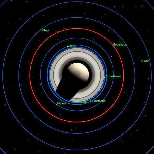 從土星北極觀測的土衛二軌道圖