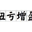 扭虧增盈