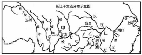 長江乾支流分布示意圖
