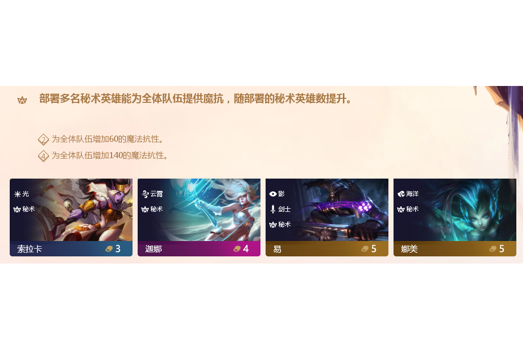 秘術(遊戲《英雄聯盟》“雲頂之弈”模式中的職業) 秘術(遊戲《英雄聯盟》“雲頂之弈”模式中的職業)