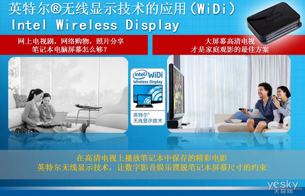 WiDi無線顯示傳輸技術