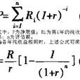 收益現值法