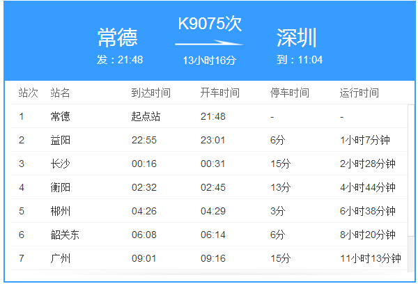 K9075次列車 K9075次列車