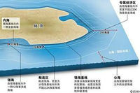 關於中華人民共和國領海基線的聲明