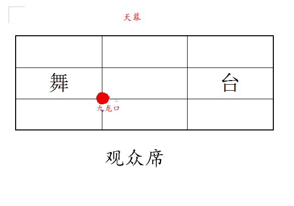 九龍口(戲曲術語) 九龍口(戲曲術語)