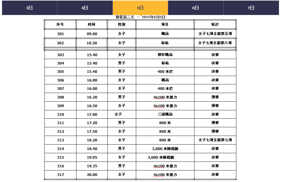 6月5日賽事賽程第三天