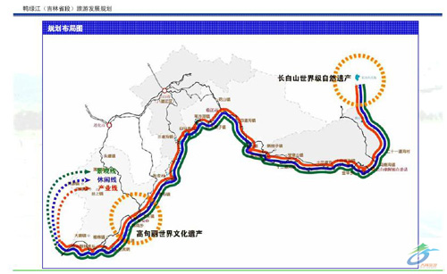 鴨綠江（吉林省段）旅遊發展規劃布局圖