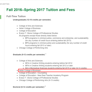 羅斯福大學
