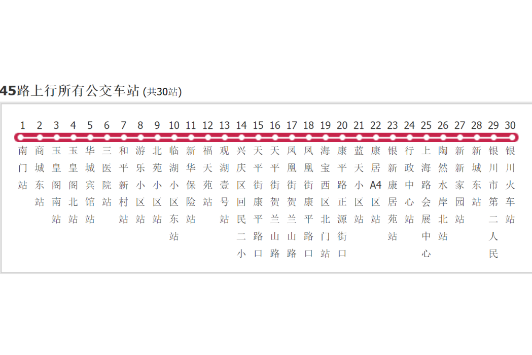 銀川公交45路 銀川公交45路