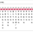 綿陽公交29路 綿陽公交29路