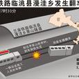 10·29蘭渝鐵路定西段重大施工事故
