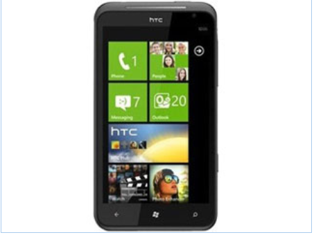 HTC Radiant HTC Radiant
