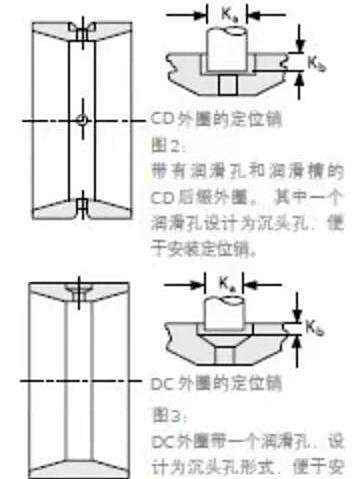 TIMKEN 43117/43319D軸承 TIMKEN 43117/43319D軸承