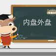 內盤