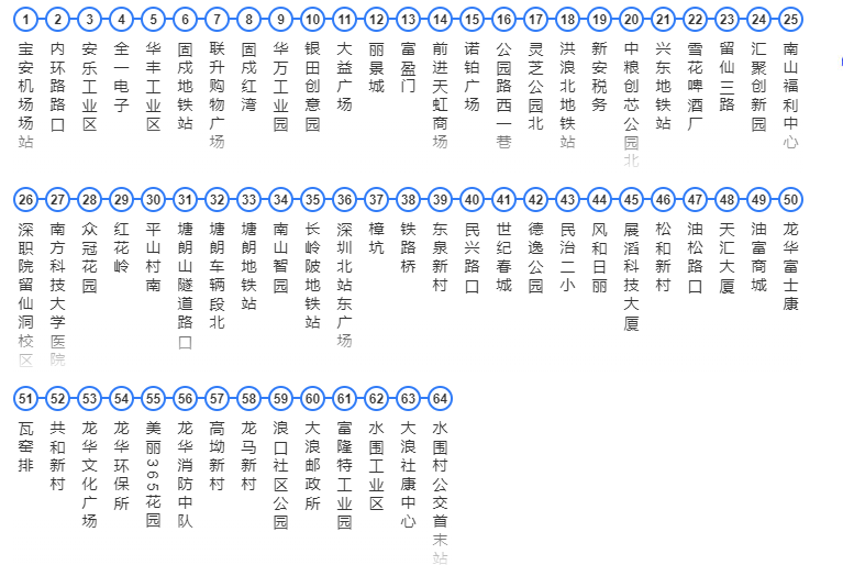 深圳公交M393路 深圳公交M393路