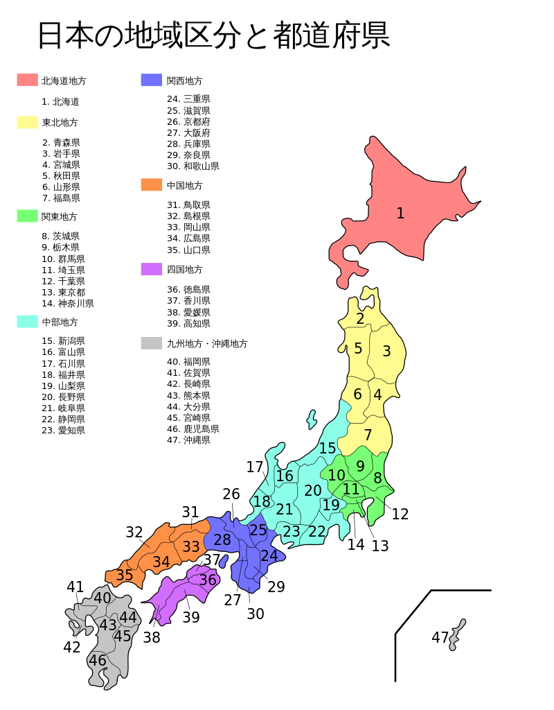 日本八大地方