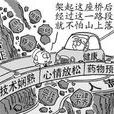 人流綜合症 人流綜合症