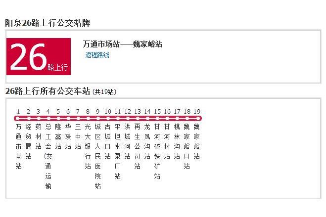 陽泉公交26路 陽泉公交26路