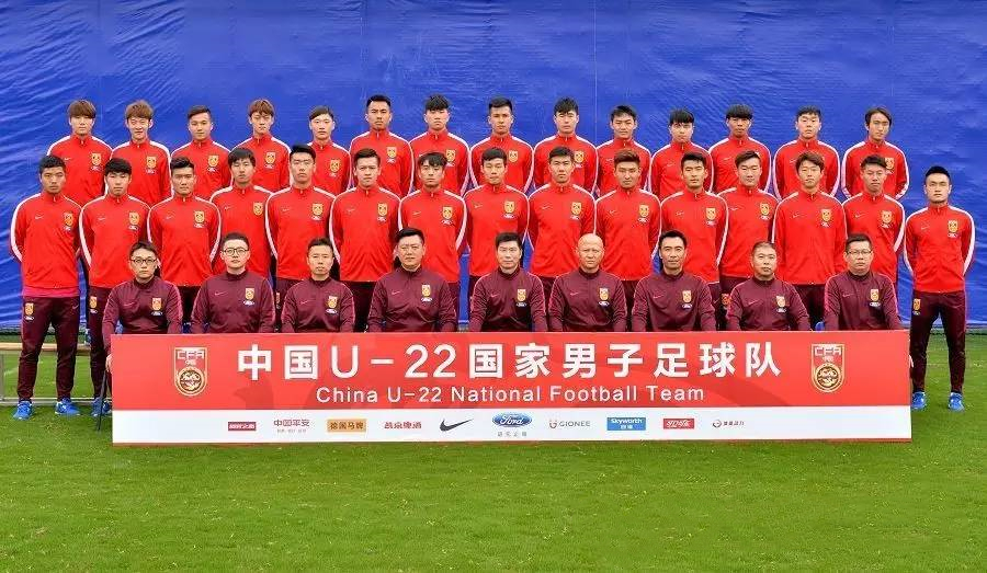 中國國家男子U22足球隊