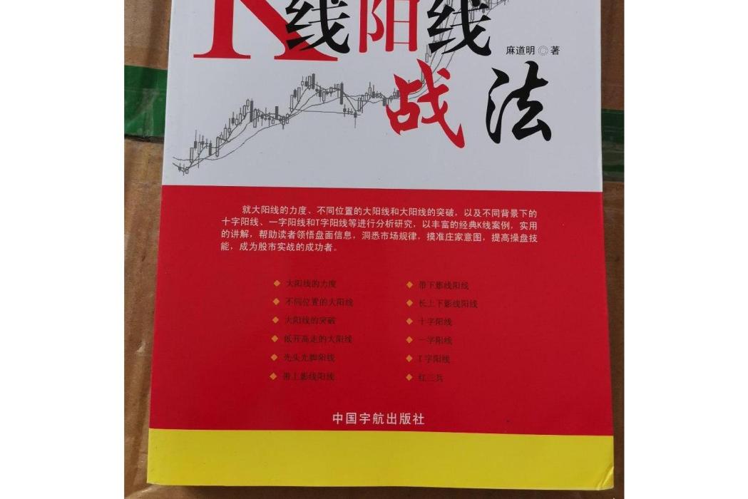 K線陽線戰法 K線陽線戰法