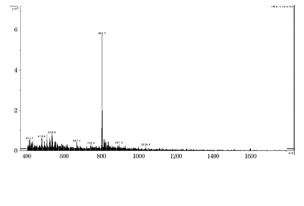 芋螺毒素 LtIA線性肽的質譜圖