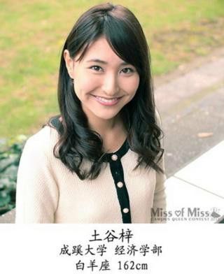 土谷梓