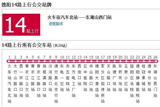 德陽公交14路 德陽公交14路