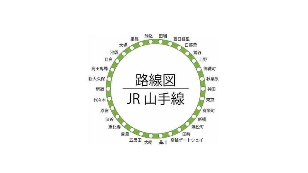 JR山手線 JR山手線