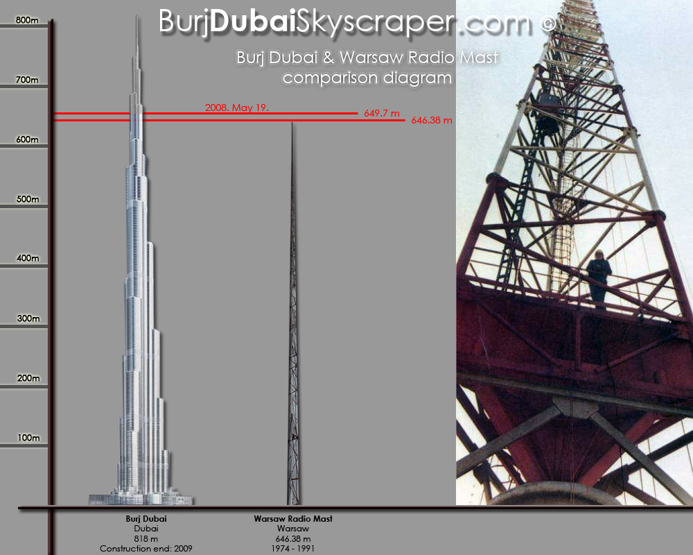 杜拜塔與華沙電台廣播塔高度對比