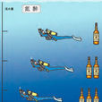 氮醉 氮醉