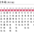 揚州公交212路 揚州公交212路