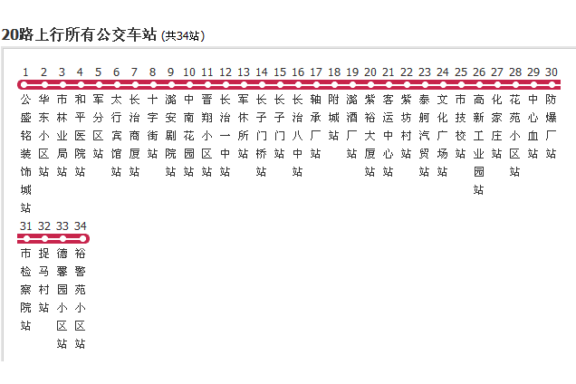 長治公交20路 長治公交20路