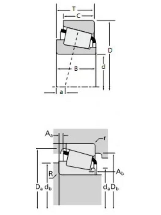 TIMKEN EE776430/776520軸承