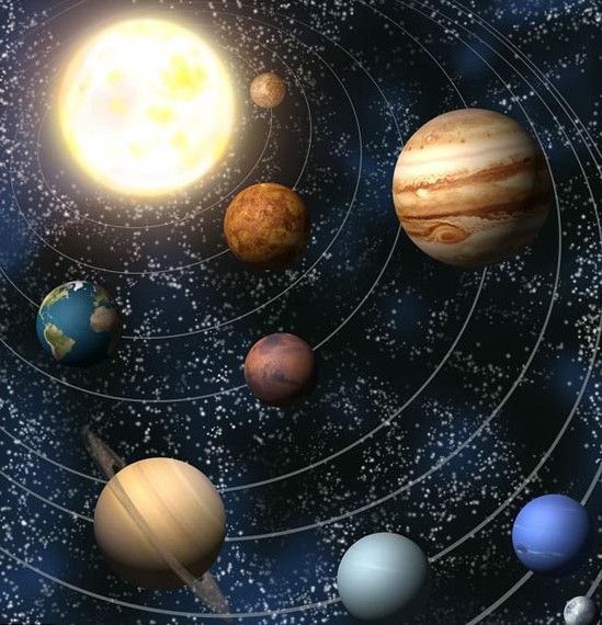 經典行星 經典行星