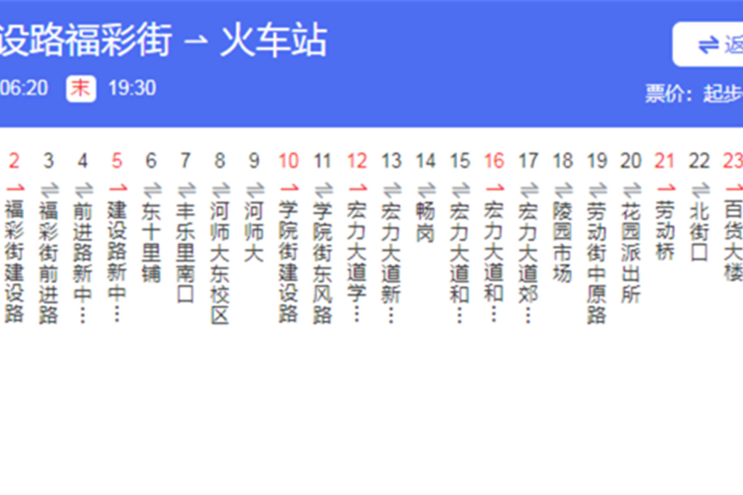 新鄉公交20路 新鄉公交20路