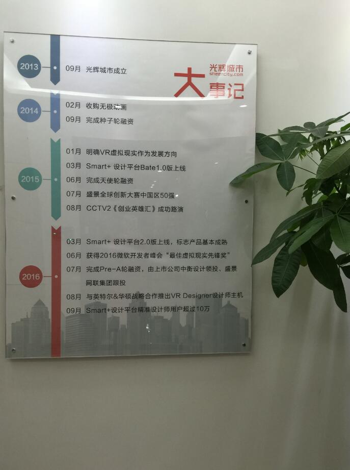 重慶盧浮印象數字科技有限公司