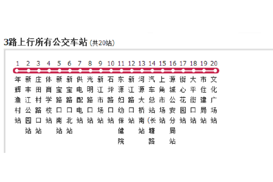 河源公交3路 河源公交3路