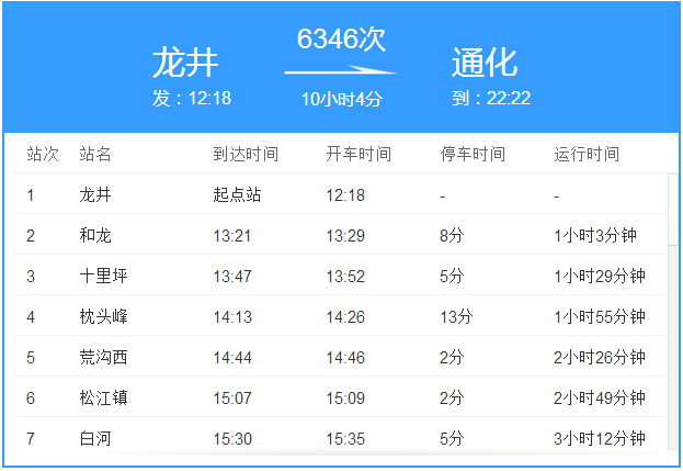 6346次列車 6346次列車