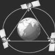 全球通信衛星系統