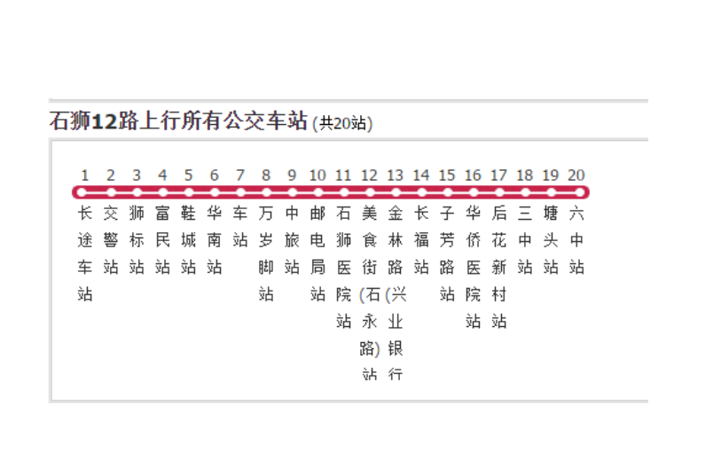 石獅公交12路 石獅公交12路